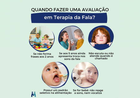 Quando fazer uma avaliação em Terapia da Fala
